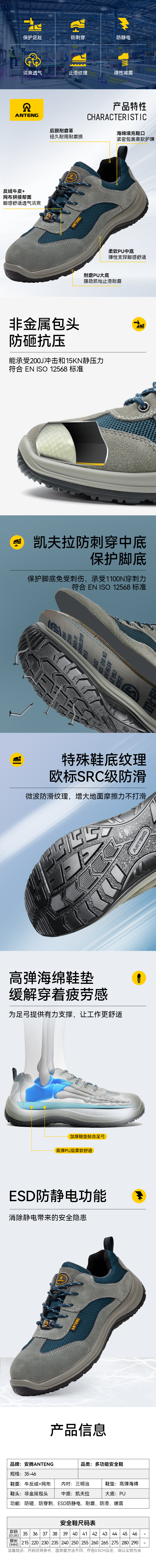 A9180 S1P ESD详(老的) A9180 S1P ESD details (old)