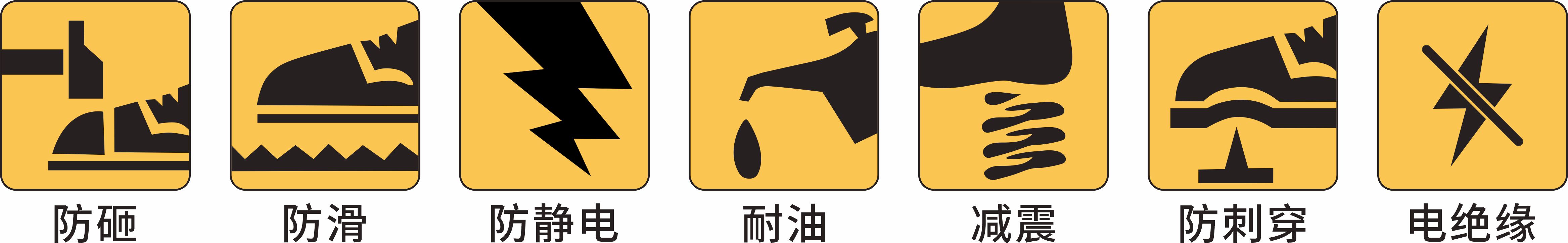 产品功能图标 Product function icon
