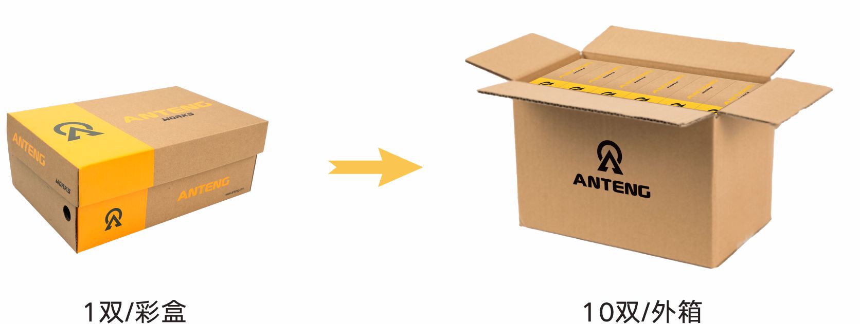 内销包装-10盒装 Domestic sales packaging-10 boxes
