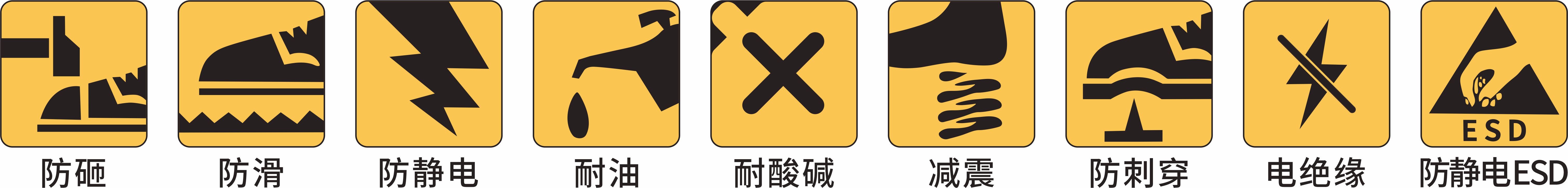 产品功能图标 Product function icon