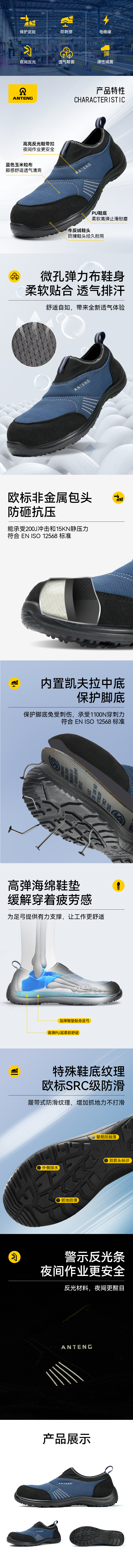 AS05-3 SBP+I Details