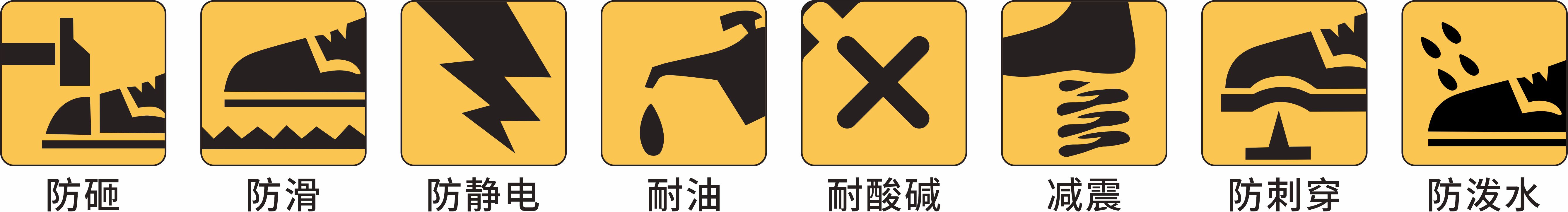 Product function icon