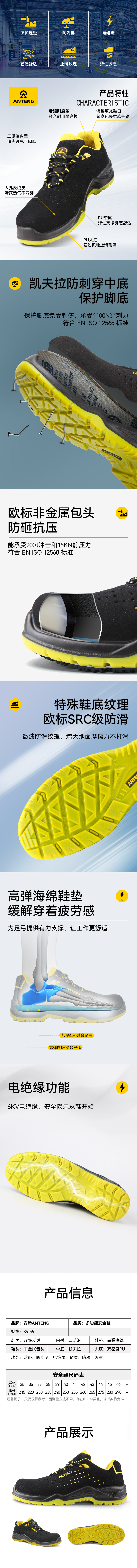 A8820-3 SBP+I Details