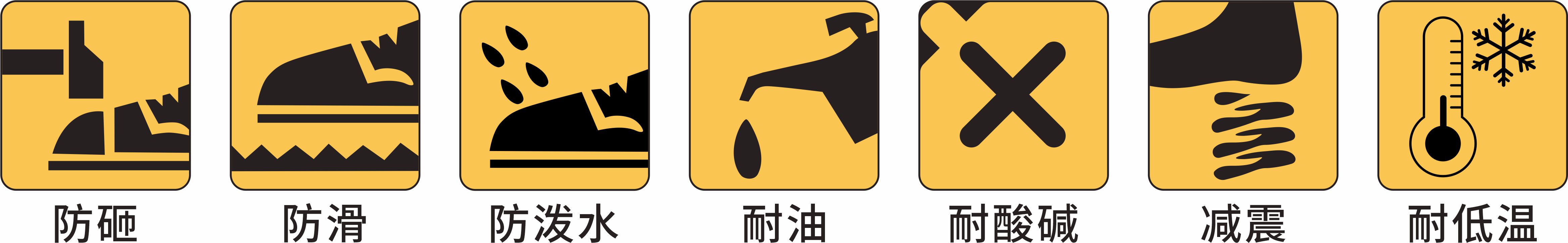 Product function icon