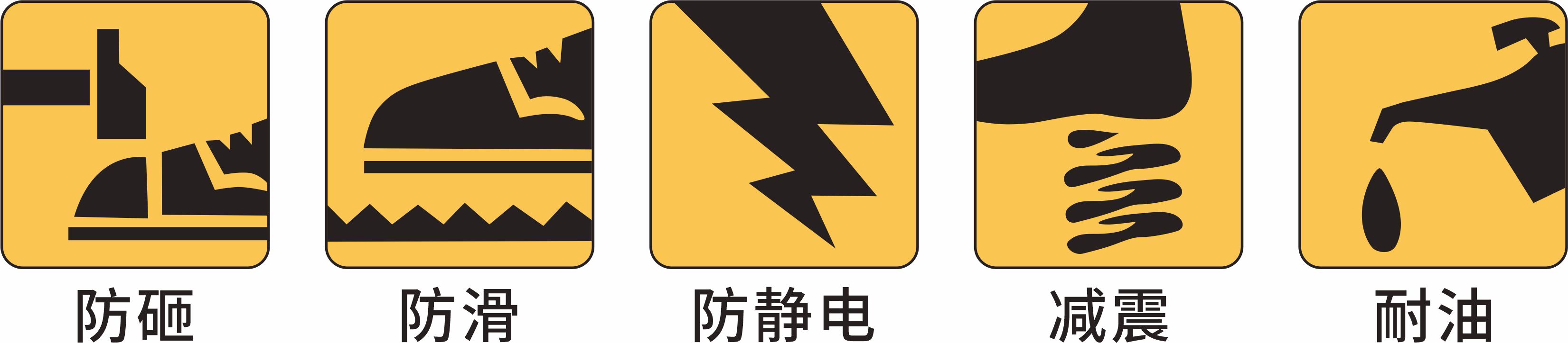 Product function icon