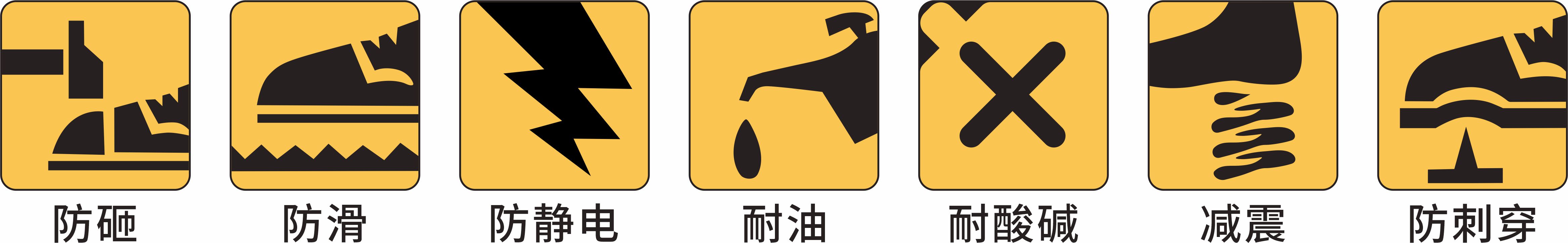 Product function icon