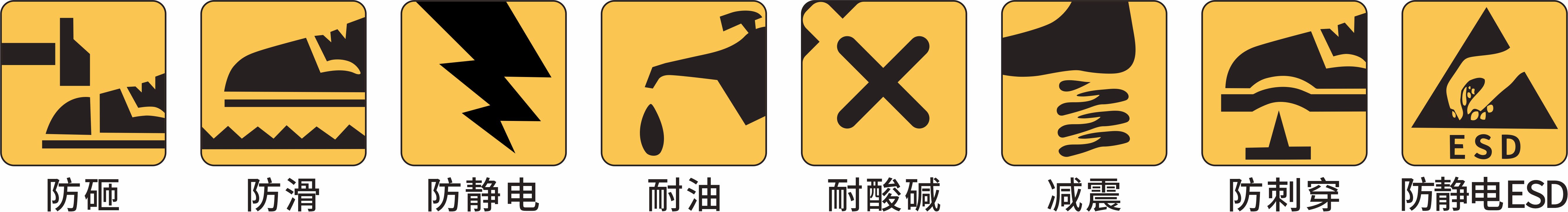 Product function icon