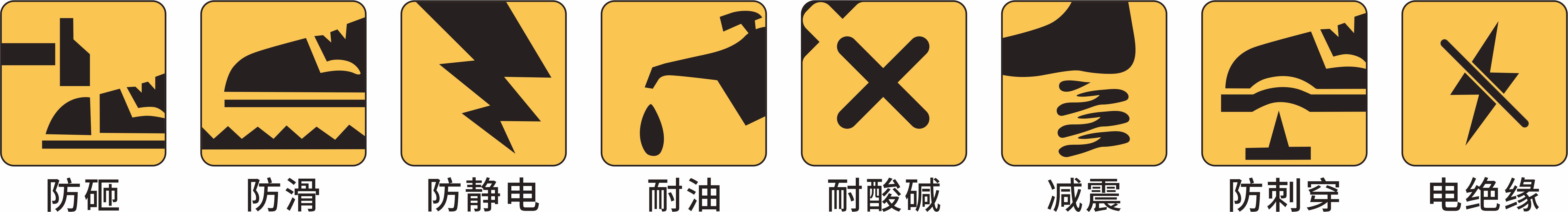 Product function icon