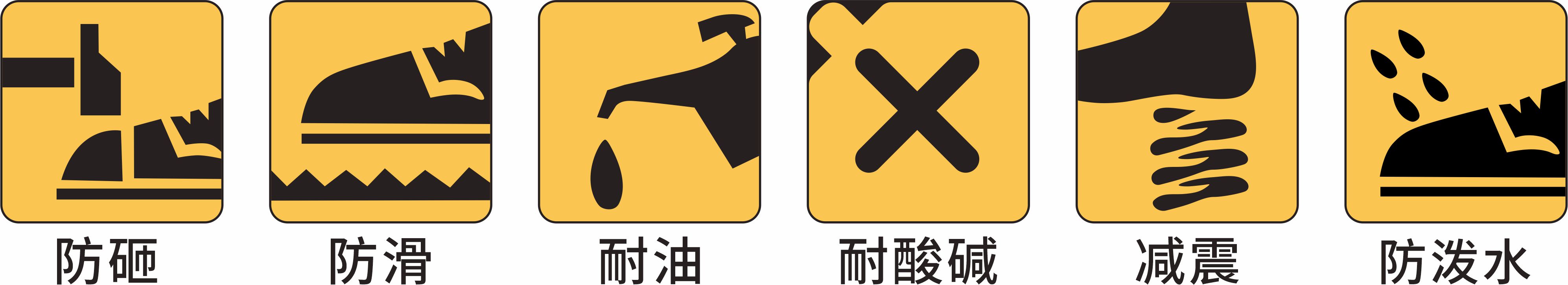 Product function icon