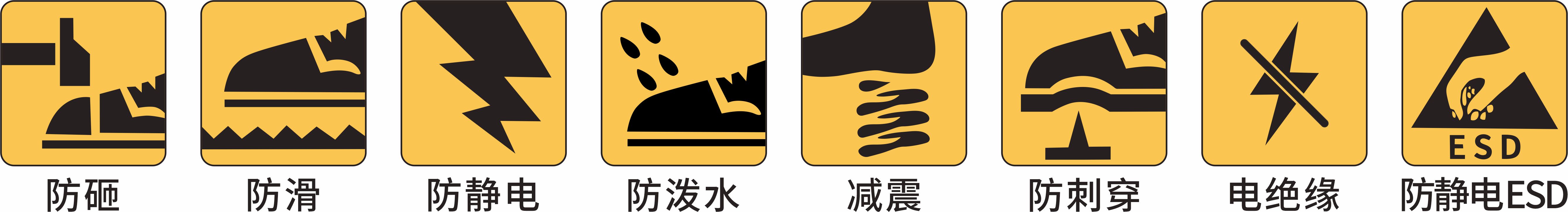 Product function icon