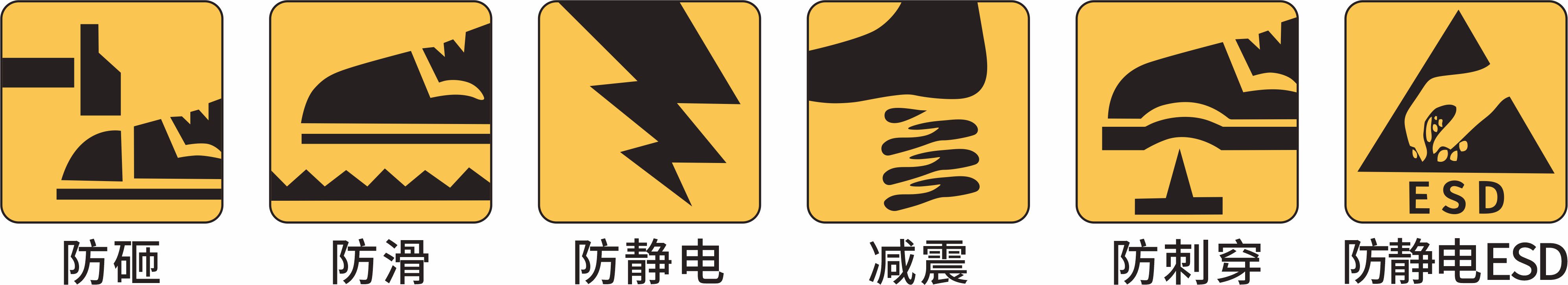 Product function icon