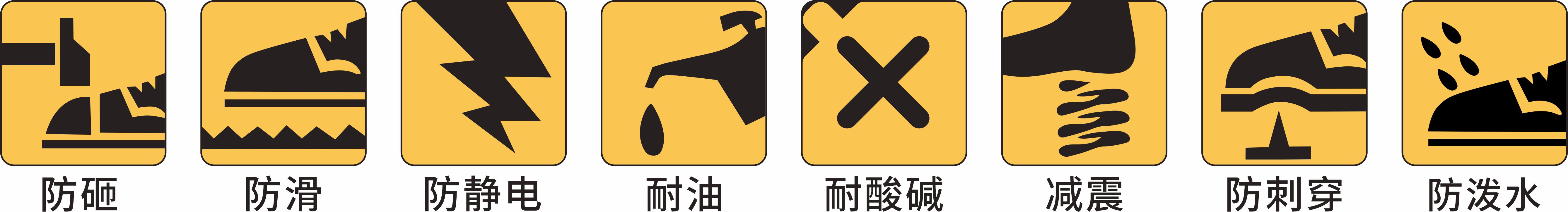 Product function icon